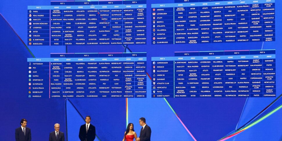 The Champions League calendar: Juve immediately with Borussia, Ajax for Inter, there are also City-Napoli and PSG-Atalanta