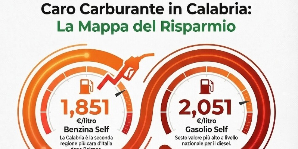 The price of the war at the charging station. Consumers and Copagri Calabria report