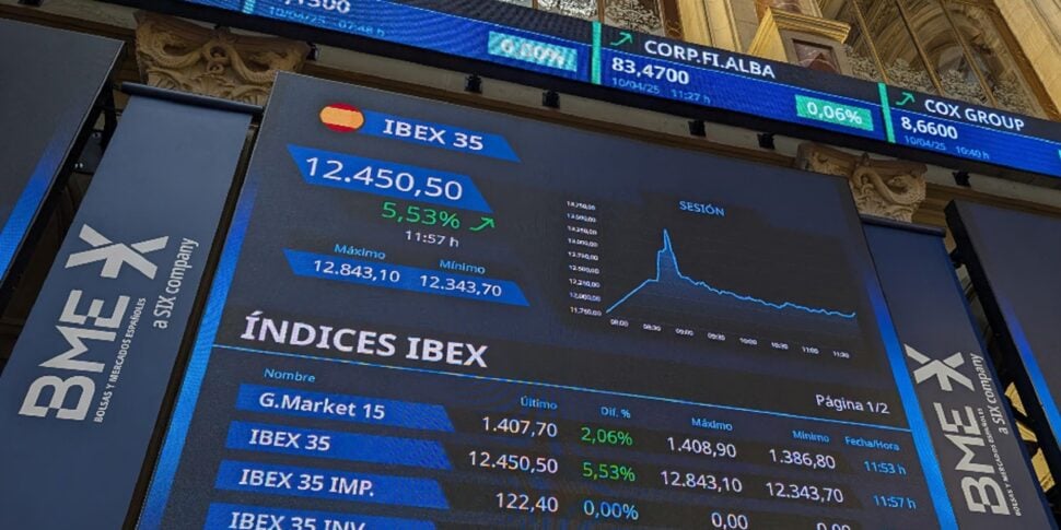 Truce effect: markets toast the US-Iran deal. The euro raises its head, the dollar weak