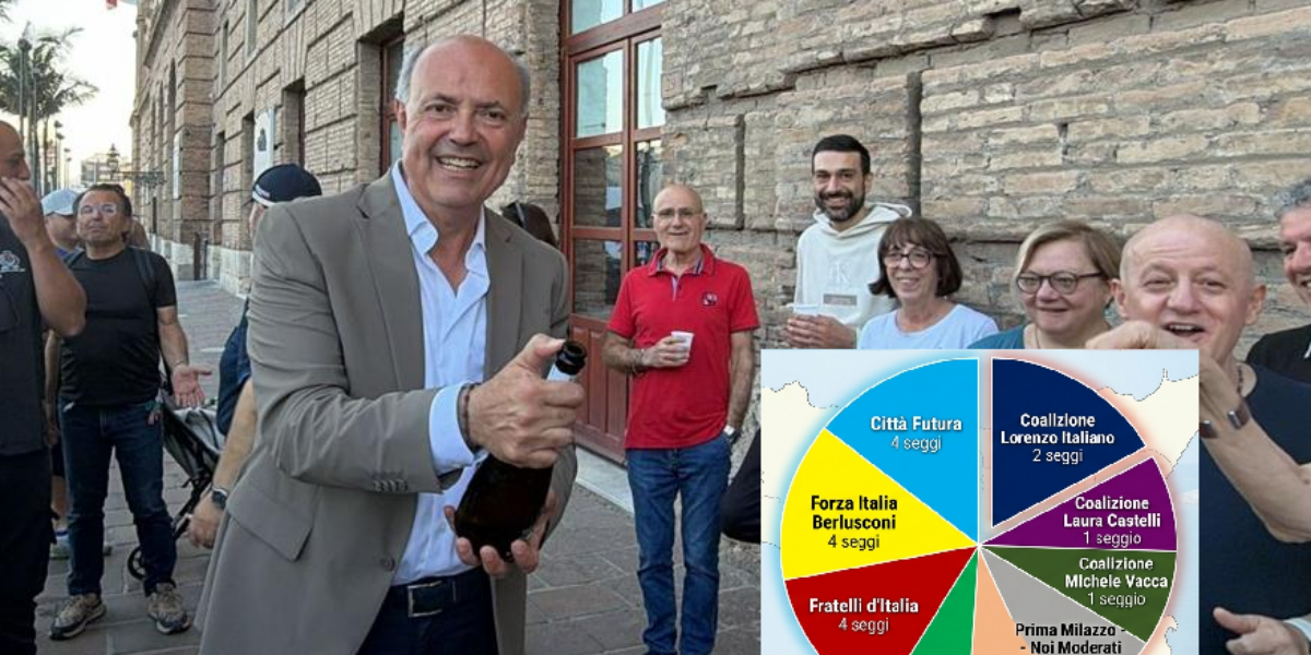 Elections in Milazzo the outgoing Midili reconfirmed: "Today is the time to celebrate, tomorrow I will remove a few pebbles from my shoe" THE RESULTS: LISTS AND ADVICE