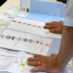 Messina, here's how the mayors and parties fared in the sections of the seven districts