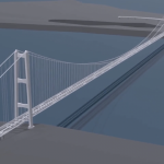 Bridge over the Strait and employment possibilities: FI and “Forza Villa” pressing