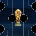World Cup, the round of 16 begins today. Europe and America dominate, Africa with two nations, Asia has disappeared. BOARD AND CALENDAR