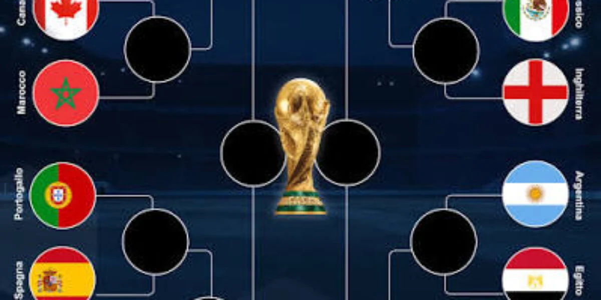 World Cup, the round of 16 begins today. Europe and America dominate, Africa with two nations, Asia has disappeared. BOARD AND CALENDAR