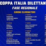 Italian amateur cup in Calabria, here is the composition of the groups and the calendar