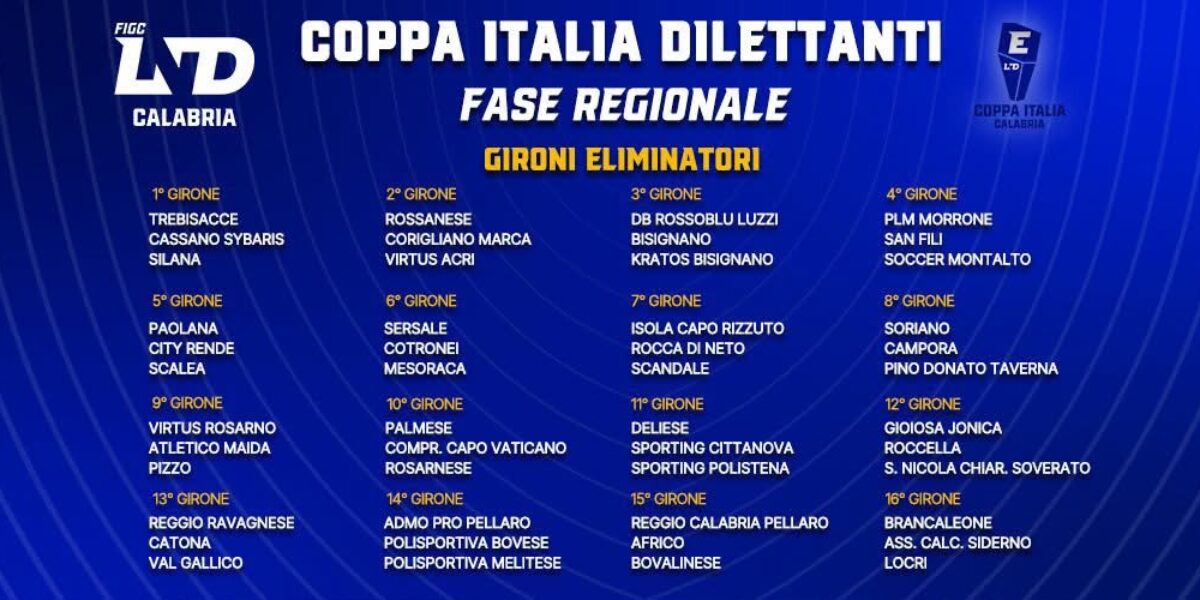 Italian amateur cup in Calabria, here is the composition of the groups and the calendar
