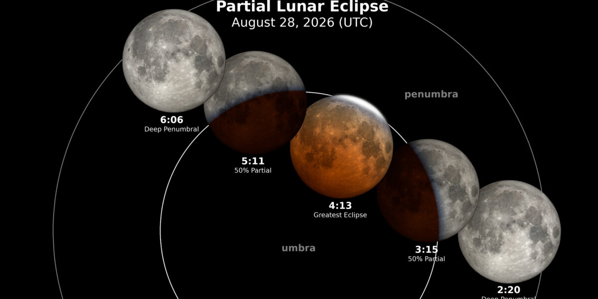 Red moon on August 28: partial eclipse visible from Italy, times and where to see it