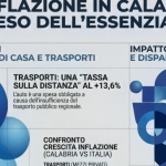 The car and the house cost more in Calabria: this increases family hardship