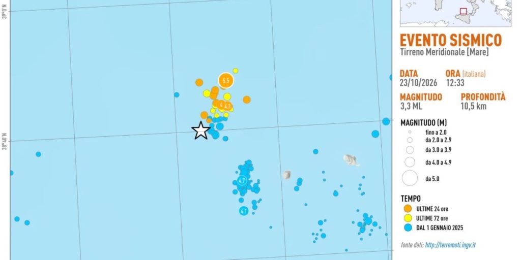 Repeated earthquakes in the lower Tyrrhenian Sea, the INGV: 30 tremors in three days, the strongest of magnitude 5.5